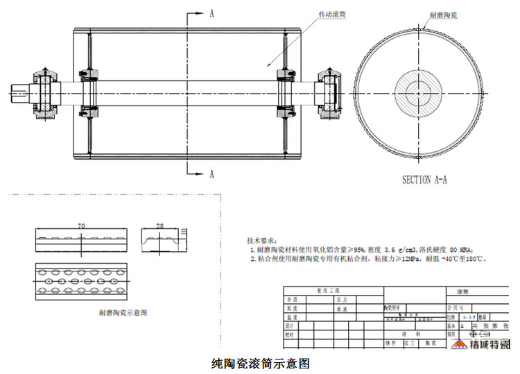 尊龙凯时人生就是搏(中国区)官方网站